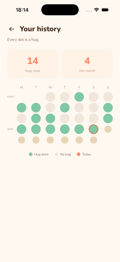 History view showing hugs without pressure