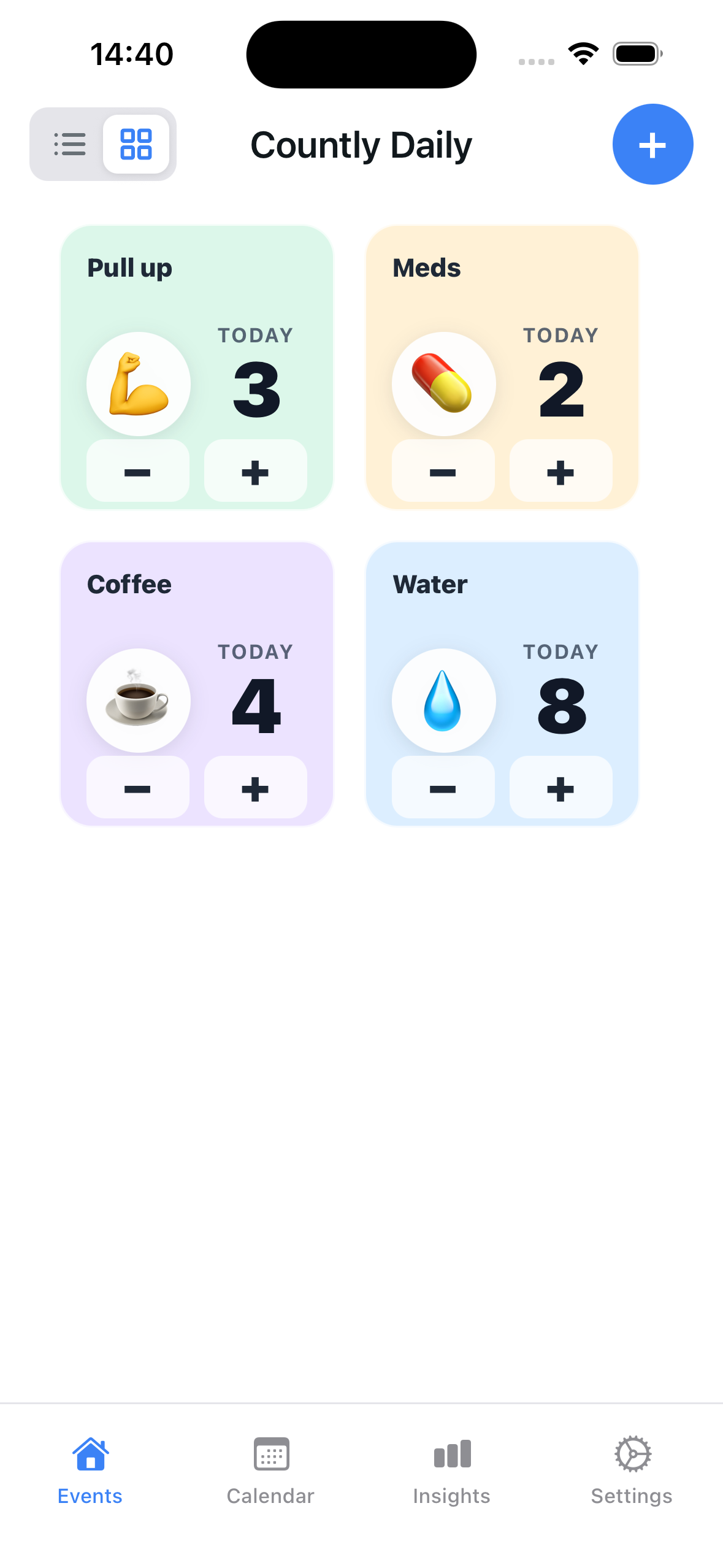 Countly Daily Grid View